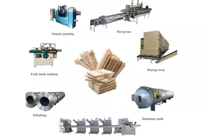 A complex for the production of wooden spoons, forks, ice cream and coffee sticks A complex for the production of wooden spoons, forks, ice cream and coffee sticks