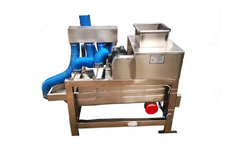 Chocolate making Plant