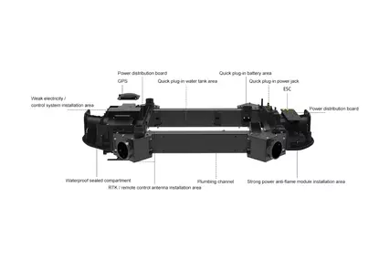 The agricultural drone is 4-axis and has a load capacity of up to 40 kg The agricultural drone is 4-axis and has a load capacity of up to 40 kg