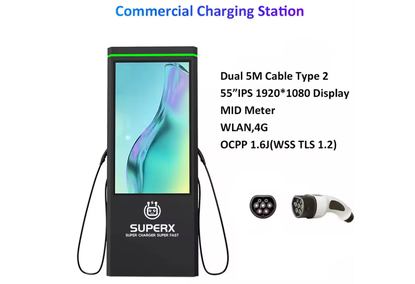 Advertising charging station for new generation electric vehicles Advertising charging station for new generation electric vehicles